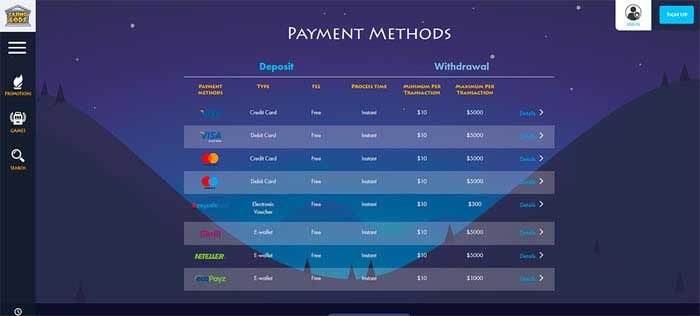 casino gods 
payments 